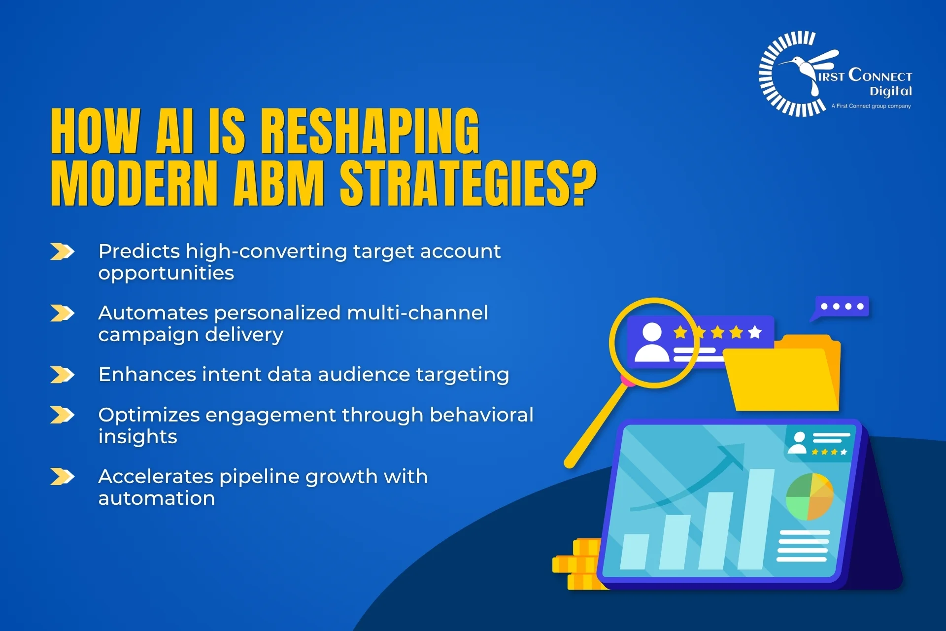 Account-Based Marketing 